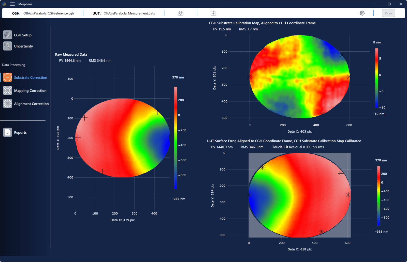 A screenshot of Morpheus substrate correction showing how it minimizes error contribution